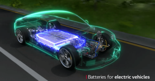 Global Battery Innovator That Leads Electrification For A Sustainable ...