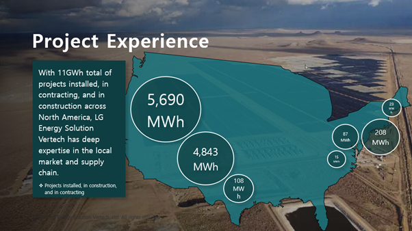 LG Energy Solution Vertech ProjectExperience