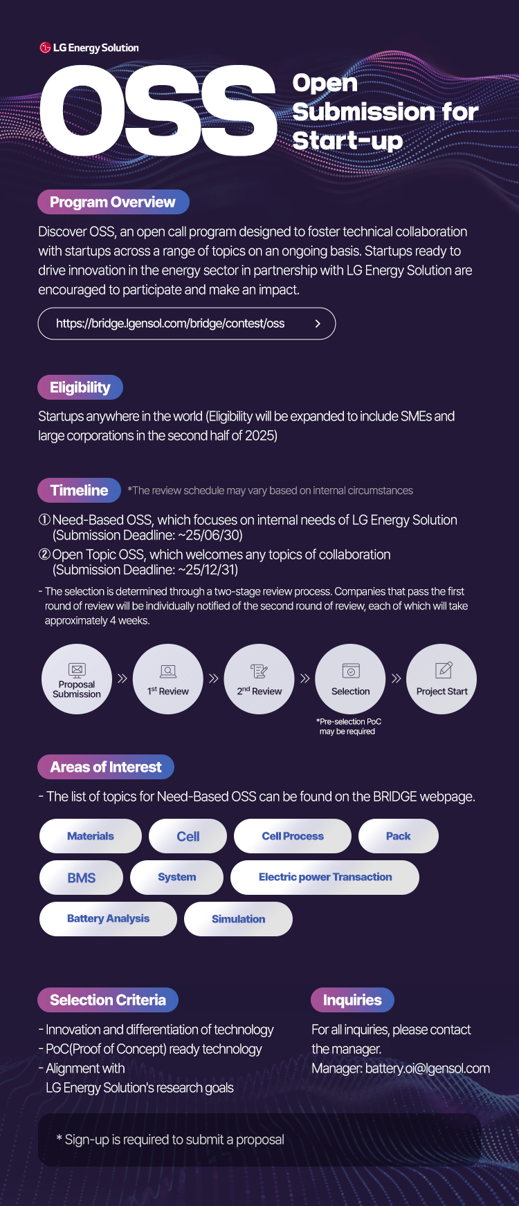 Company’s new open innovation initiative, OSS (Open Submission for Startup), enhances year-round collaboration with promising startups
Top applicants to receive opportunities to collaborate with LG Energy Solution, such as joint R&D and equity investment
Need-based applications across six areas open until June 30, while Open Topic applications open until December 31