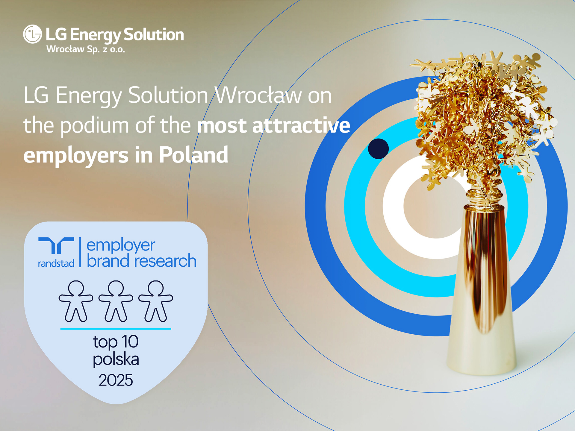 LG Energy Solution Wroclaw ranked second in the Randstad Employer Brand Research 2025 (Source: LG Energy Solution Wroclaw)