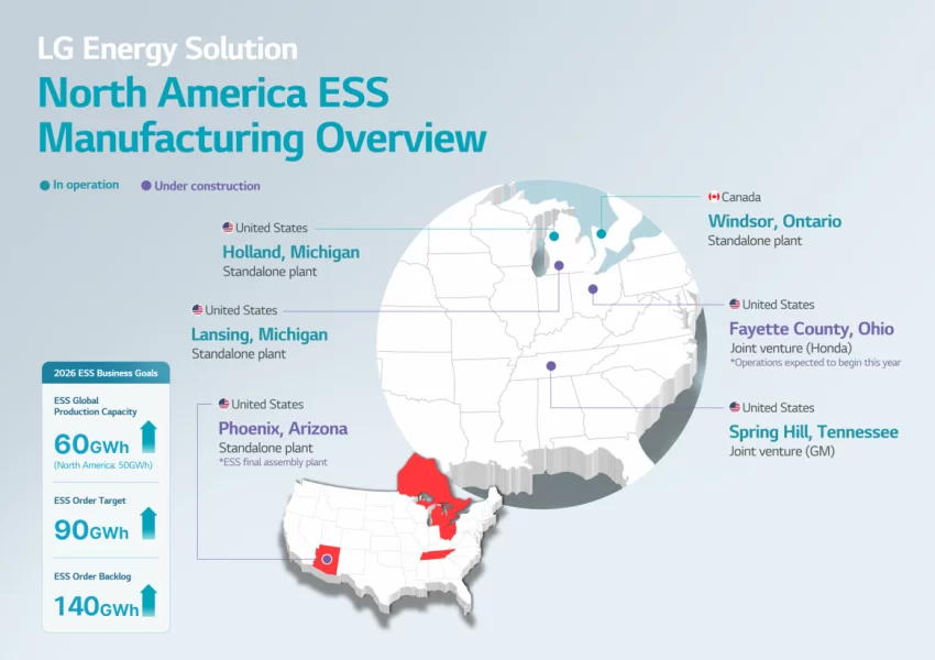 LG Energy Solution’s North America ESS manufacturing overview